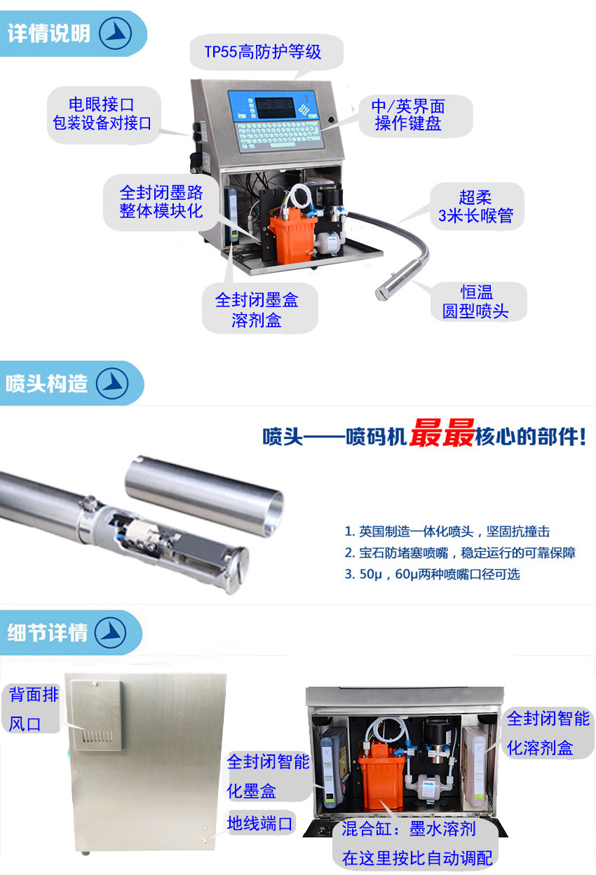 威領YST-1000小字符噴碼機配件介紹與展示