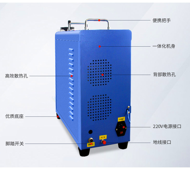 小型激光打碼機(jī)外部結(jié)構(gòu)介紹圖